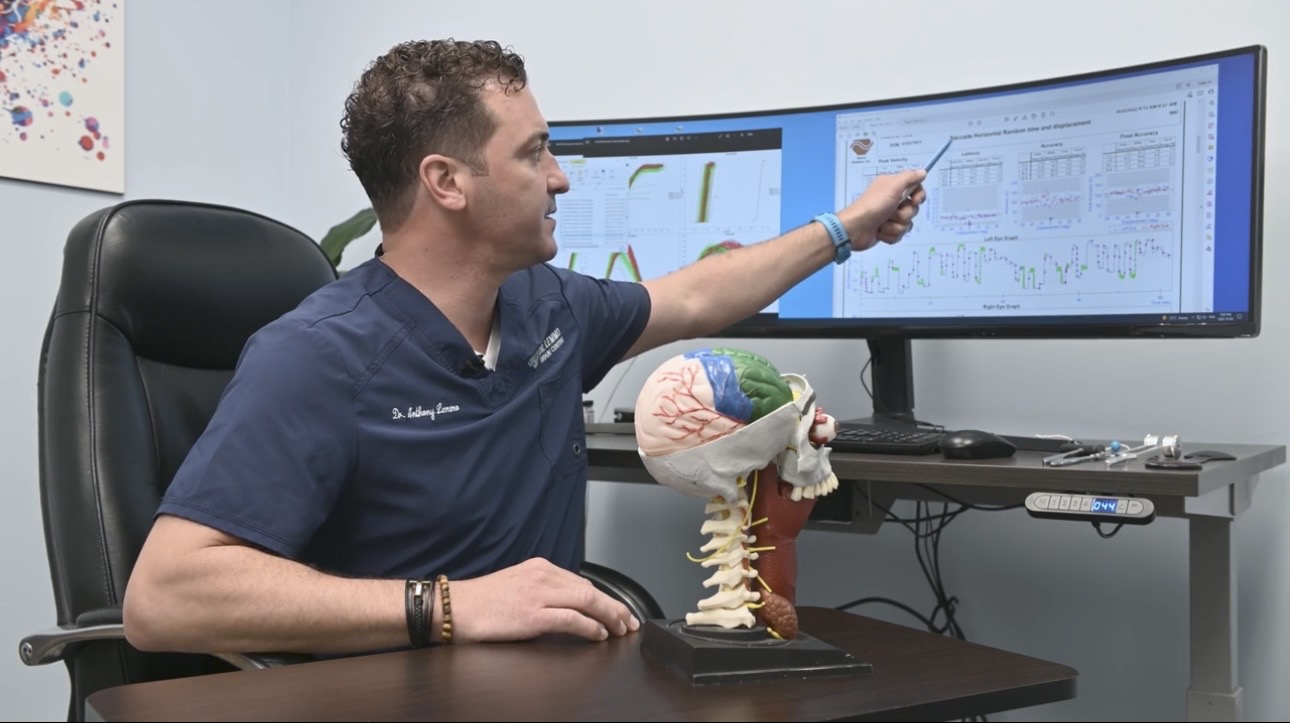 Dr. Anthony Lemmo